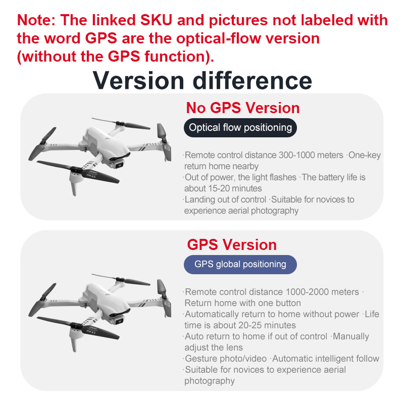 4DRC F10 RC Drone GPS 6K HD Du - Drone Camera Wide Angle recensione e prezzo