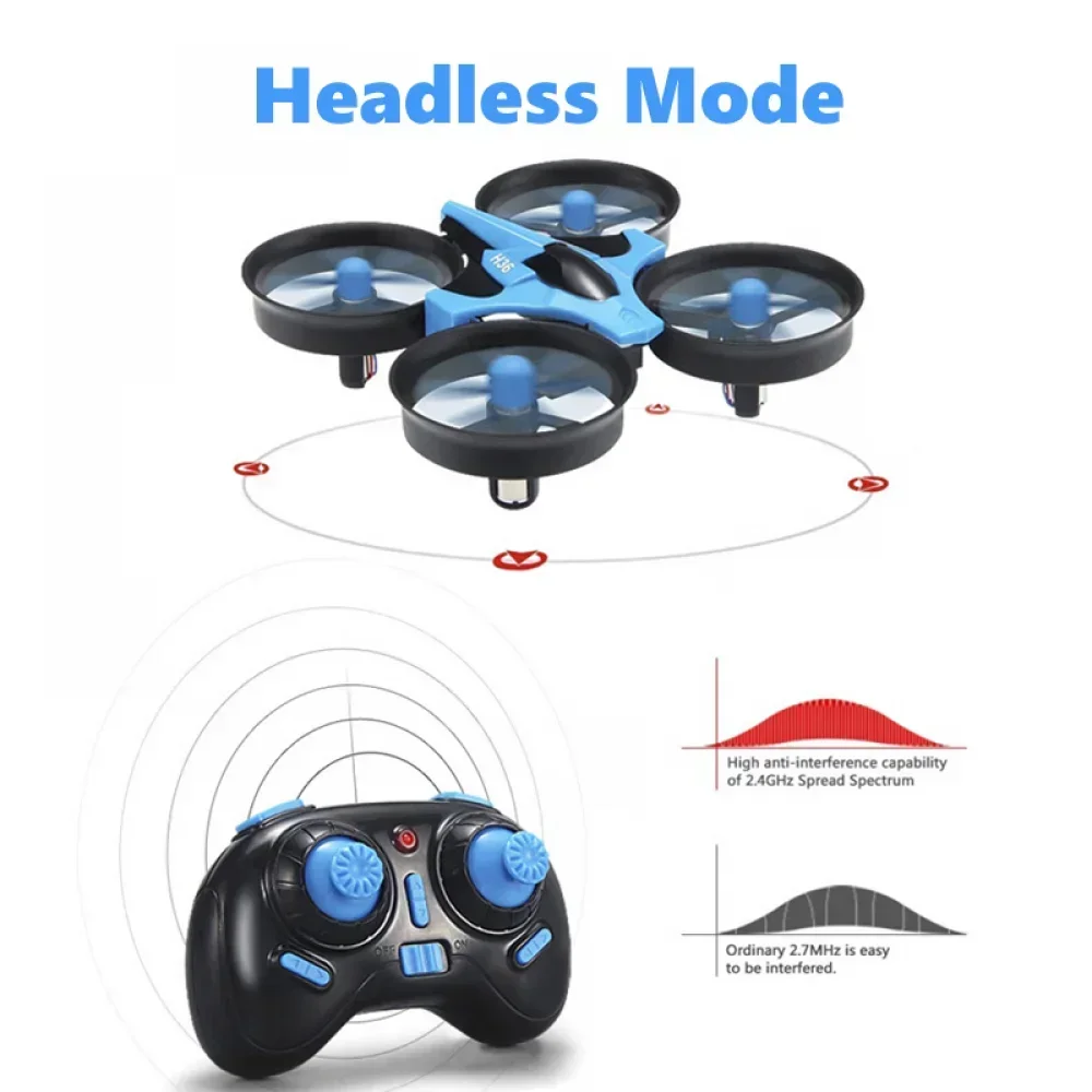 JJRC H36 Mini Rc Drone 4ch 6-A - Drone Camera Mount recensione e prezzo